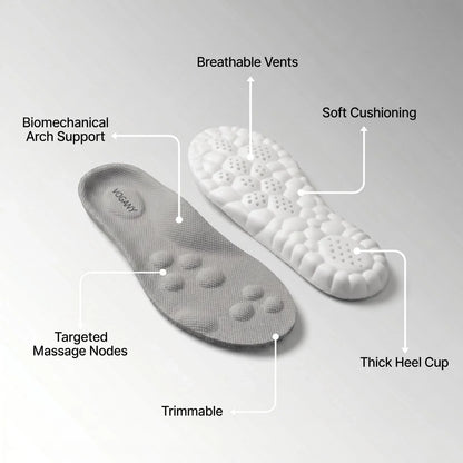 Orthopedic Insoles — Immediate Relief & All-Day Comfort